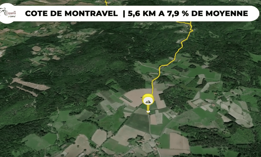 Côte de Montravel